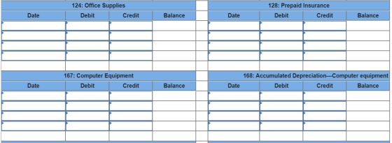 124: Office Supplies 128: Prepaid Insurance Date Debit Credit Balance Date Debit Credit Balance 168: Accumulated Depreciation
