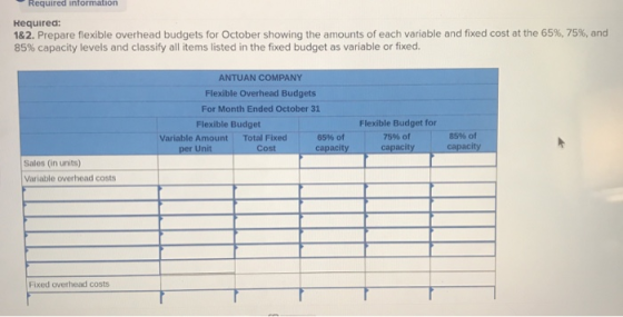 Required information Required: 1&2. Prepare flexible overhead budgets for October showing the amounts of each variable and fi