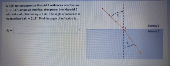 A light ray propagates in Material 1 with index of refraction n = 1.17, strikes an interface, then passes into Material 2 wit