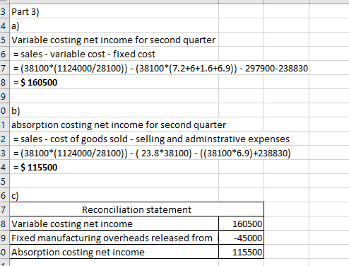 3 Part 3) 4 a) 5 Variable costing net income for second quarter 6 = sales - variable cost-fixed cost 7 = (38100*(1124000/2810