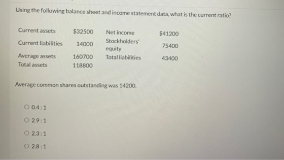 Using the following balance sheet and income statement data, what is the current ratio? $32500 $41200 Current assets Current