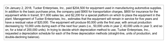 On January 2, 2018, Tucker Enterprises, Inc., paid $204,500 for equipment used in manufacturing automotive supplies. In addit