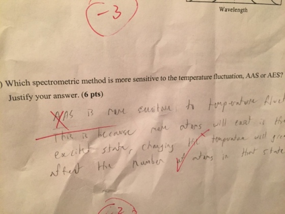 e3) Wavelength Which spectomeri m Justify your answer. (6 pts) 2-