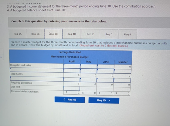 3. A budgeted income statement for the three-month period ending June 30. Use the contribution approach. 4. A budgeted balanc