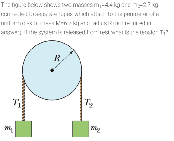 The figure below shows two masses m1=4.4 kg and m2=2.7 kg connected to separate ropes which attach to the perimeter of a unif