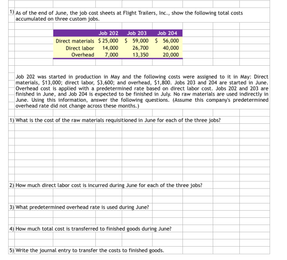 1) As of the end of June, the job cost sheets at Flight Trailers, Inc., show the following total costs accumulated on three c