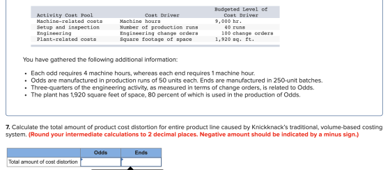 Activity Cost Pool Machine-related costs Setup and inspection Engineering Plant-related costs Cost Driver Machine hours Numbe