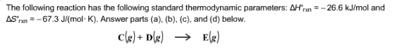 Calculate the temperature at which the reaction be