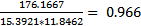 176.1667 15.3921-19462 = 0.966