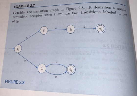 Consider the transition graph in Figure 2.8. It describes terministic accepter since there are two transitions label n labele