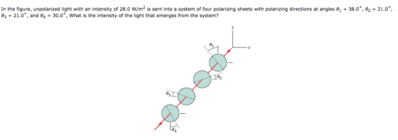 In the figure, unpolarized light with an intensity of 28.0 w/m2 is sent into a systerm of four polarizing sheets with polariz