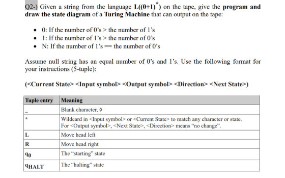 02-) Given a string from the language L(0+1) on the tape, give the program and draw the state diagram of a Turing Machine that can output on the tape: · 0: If the number of 0s > the number of ls 1: If the number of 1s the number of Os N: If the number of ls-the number of 0s Assume null string has an equal number of 0s and 1s. Use the following format for your instructions (5-tuple): <Current State> <Input symbol <Output symbol>Direction<Next State>) Tuple entry Meaning Blank character, 0 Wildcard in <Input symbol> or <Current State to match any character or state. For Output symbol>, <Next State Direcon> means no change. Move head left Move head right The starting state 40 HALT The halting state