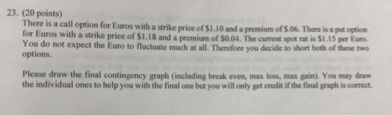 23. (20 points) There is a call option for Euros with a strike price of $1.10 and a premium of $.06.T for Euros with a strike price of $1.18 and a You do not expect the Euro to fluctuate much at all. Therefore you decide to short both of these two options. premium of $0.04. The current spot rat is $1.15 per Euro. Please draw the final contingency graph (including break even, max loss, max gain). You may draw the individual ones to help you with the final one but you will only get credit if the final graph is correct