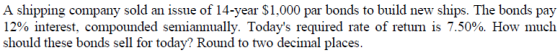 A shipping company sold an issue of 14-year $1,000 par bonds to build new ships. The bonds pay 12% interest, compounded semia