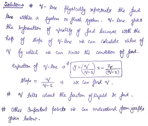 le C Kni ma Solution# q- love physically represents the feed line within a system or flash system. V line gives the informati