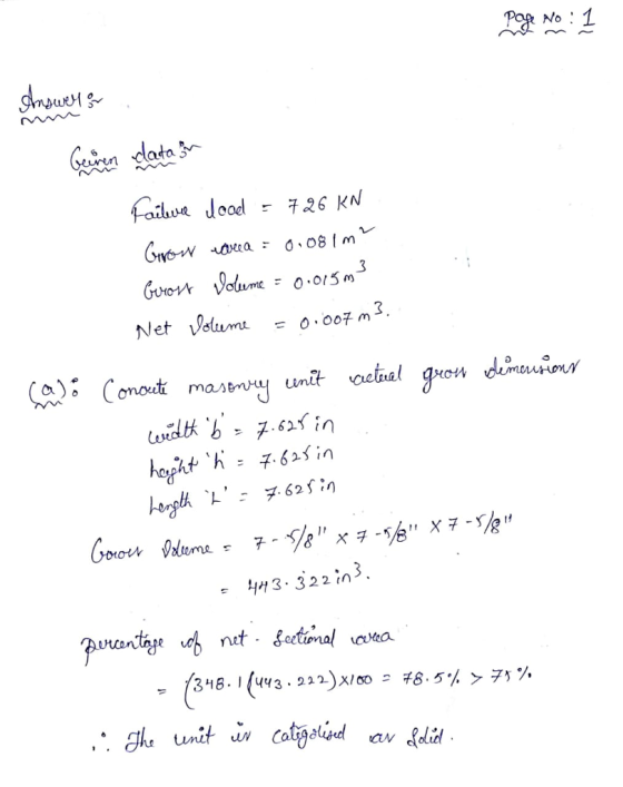 slata 0.0153 org