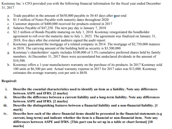 Kootenay Inc.s CFO provided you with the following financial information for the fiscal year ended December 31, 2017 Trade payables in the amount of S650,000 payable in 30-45 days after year-end $1.5 million of Notes Payable with maturity dates throughout 2020 Customer deposits of $400,000 received for products ordered in 2017 Salaries Payable of $47,250. The next pay day is January 7, 2018 $2.5 million of Bonds Payable maturing on July 1, 2018. Kootenay renegotiated the bondholder agreement to roll over the maturity date to July 1, 2023. The agreement was finalized on January 31, 2018, five days after the external auditors signed the audit report. Kootenay guaranteed the mortgage of a related company in 2014. The mortgage of $2,750,000 matures in 2018. The carrying amount of the building held as security is $3,500,000 Kootenays shareholders equity includes $100,000 of 3.5% cumulative preferred shares held by family members. At December 31,2017 there were accumulated but undeclared dividends in the amount of $10,500 Kootenay offers a 1-year manufacturers warranty on the purchase of its products. In 2017 Kootenay sold 100 units at $6,500 per unit. Actual warranty expense in 2017 for 2017 sales was $13,000. Kootenay estimates the average warranty cost per unit is S650 a. b. c. d. e. f. g, h. Required i. ii. iii. iv. Describe the essential characteristics used to identify an item as a liability. Note any differences between ASPE and IFRS. [2 marks] Describe the difference between a current liability and a long-term liability. Note any differences between ASPE and IFRS. [2 marks] Describe the distinguishing features between a financial liability and a non-financial liability. [1 mark] Describe how each of the above financial items should be presented in the financial statements (e.g current, long-term) and indicate whether the item is a financial or non-financial item. Note any differences between ASPE and IFRS. [This part can be set up in a table or chart format] 10 marks]