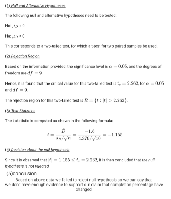 (1) Null and Alternative Hypotheses The following null and alternative hypotheses need to be tested: Ho: Md = 0 Ha: up 70 Thi