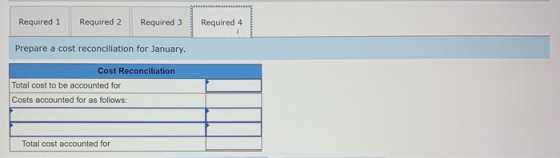 Required 1 Required 2 Required 3 Required 4 Prepare a cost reconciliation for January. Cost Reconciliation Total cost to be a