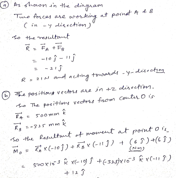 - A As shown in the diagram Two forces are working at poin . I are working at poinat A & B (in -y dięection) to the resultant