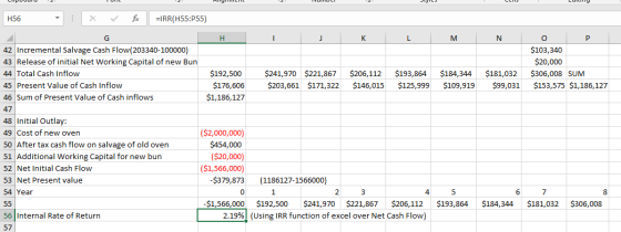 H56 X fac =IRR(H55:P55) N O P $103,340 $20,000 $306,008 SUM $153,575 $1,186,127 $181,032 $99,031 _ H I K L M 42 Incremental S