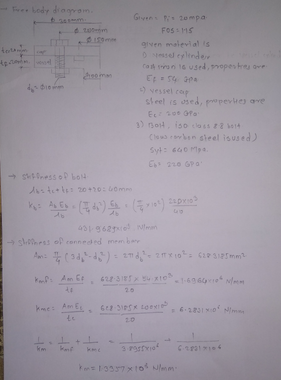 cap Free body diagrom. $ 300mm Given = P = 2ompa. & Ø 200mm FOS= 1.15 T 0150mm given material is te=20mm. Dyessel exlinder a
