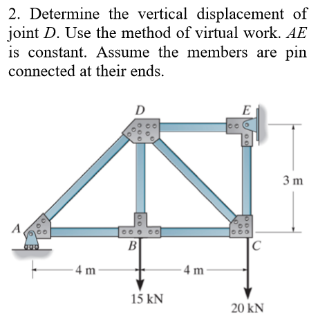 2. Determine the vertical displacement of joint D. Use the method of virtual work. AE is constant. Assume the members are pin