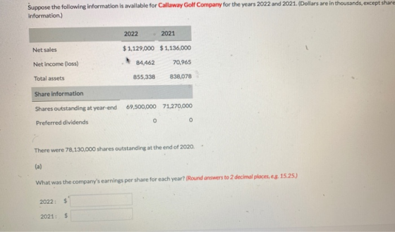 Suppose the following information is available for Callaway Golf Company for the years 2022 and 2021. (Dollars are in thousan