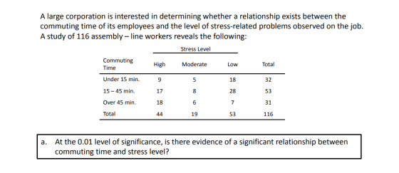 A large corporation is interested in determining whether a relationship exists between the commuting time of its employees and the level of stress-related problems observed on the job A study of 116 assembly line workers reveals the following Stress Level Commuting High Moderate LOW Total Time Under 15 min 15-45 min Over 45 min Total 32 53 31 116 18 17 28 18 19 53 a. At the 0.01 level of significance, is there evidence of a significant relationship between commuting time and stress level?