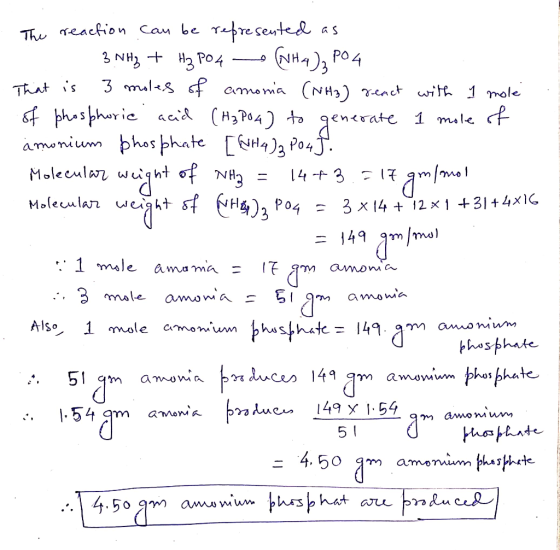 The reaction can be represented as 1 3NH2 + H₂ PO 4 (NH4)₂ PO 4 That is 3 moles of amonia (NH3) react with 1 mole . of phosph