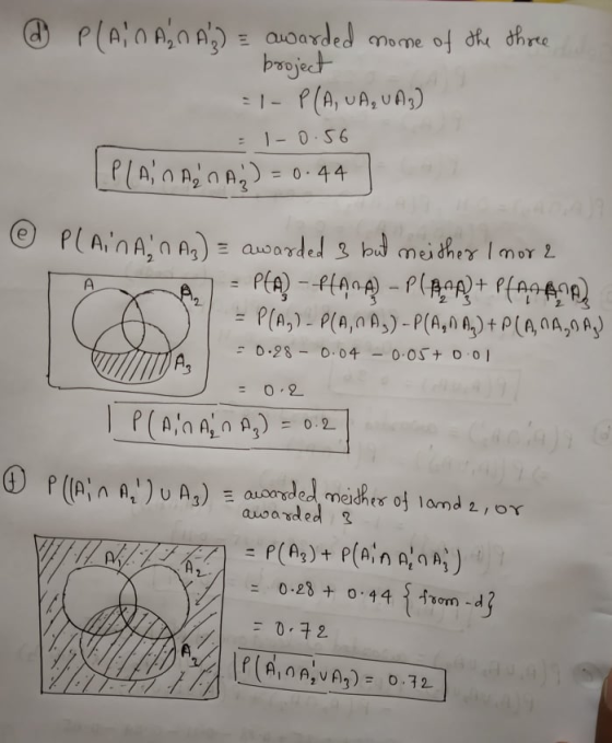 : 0.28-0.04-0.05ナo ol A, 3)aioasded 3