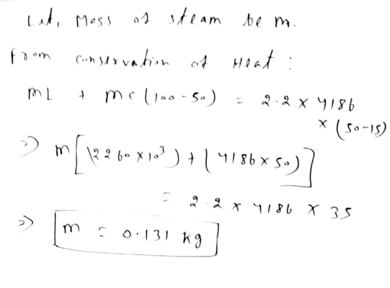 ovrm 4