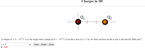 Charges in 1D Qi Q2 A charge of-1.9 く 10-9 C is at the origin and a charge of 6.1x 10-9 C is on the x-axis at X-3 m. At what location on the x-axis is the electric field zero? x=0 0 NO Holp Reset Enter