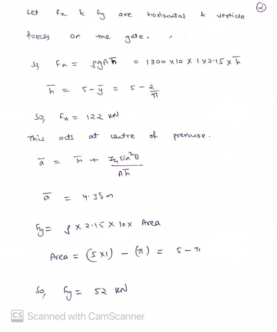 Let & fy are horizontal k verticle forces on the gate. Sg fr = SgAh 1300 X10 X 1X215 x ħ sl - 4 - 5 - 27 So, fr = 122 IN This