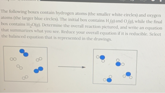The following boxes contain hydrogen atoms (the smaller white circles) and oxygen atoms (the larger blue circles). The initia