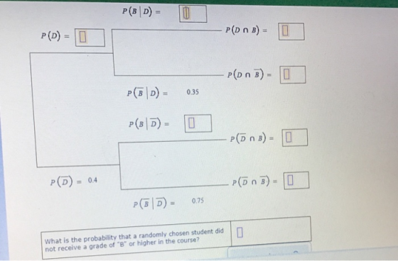 P(BD) = 0 P(D) P(Dn B) p(Dn B) = 0 p(BD) - 0.35 P(BD) - 0 plon B) = 0 P (D) 0.4 .P(on B) = 0 PBD) - 0.75 What is the probabil