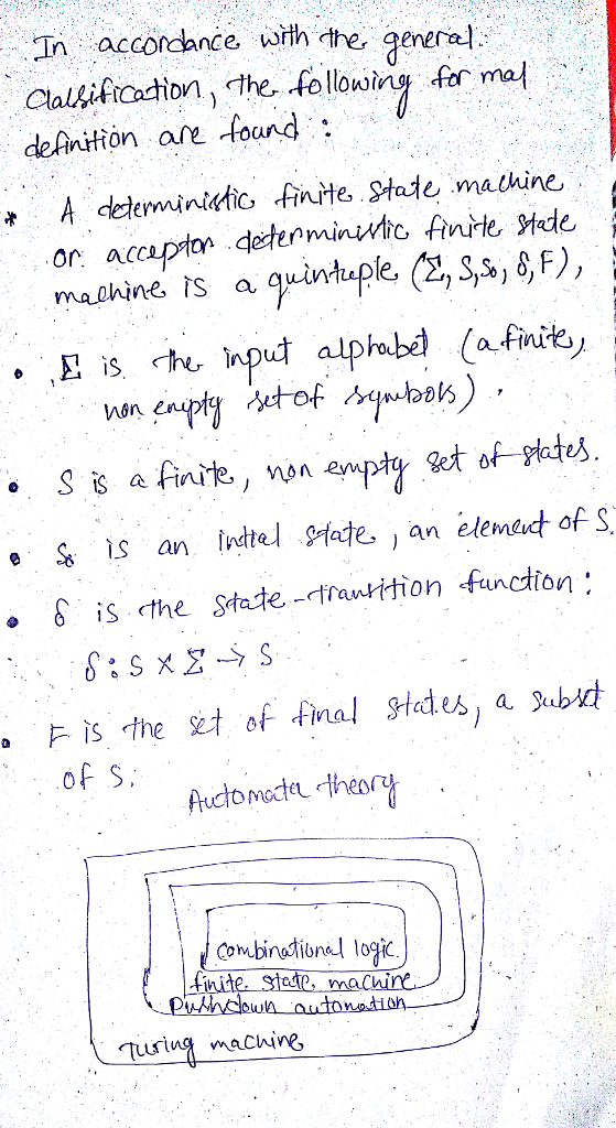 accondance wh the general deAnition an found: A deleminitic finte tae maihne or accappto determinwic Anre de hon S s a init, non empty et of yktex 8 is the State rawtition function Fis the t of final s, a ubd of S. Cowbinadtionel logic ui Tumachine,