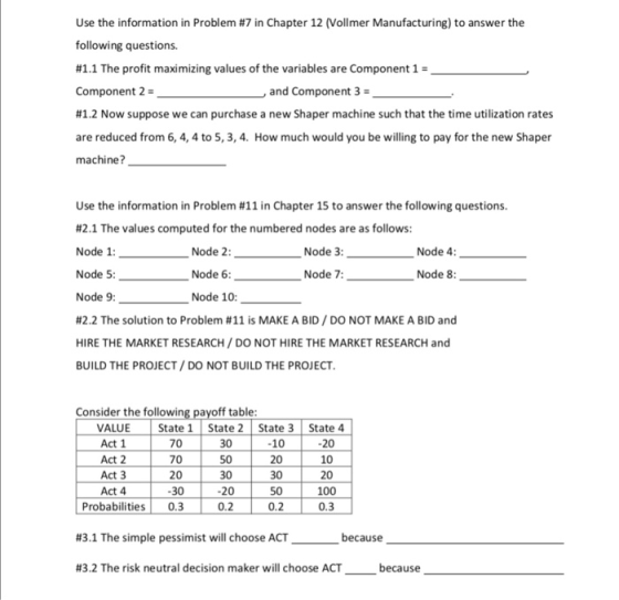 Use the information in Problem #7 in Chapter 12 (Vollmer Manufacturing) to answer the following questions. #1.1 The profit ma