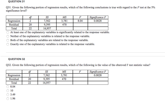 QUESTION 31 Q31. Given the following portion of regression results, which of the following conclusions is true with regard to