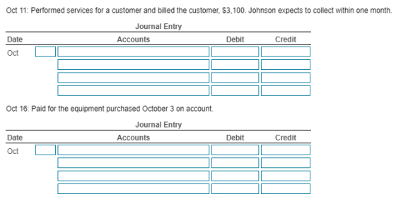 Oct 11: Performed services for a customer and billed the customer, $3,100. Johnson expects to collect within one month. Journ