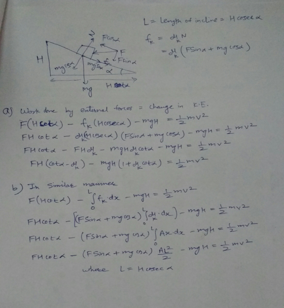 L- Length of indline a Hcosee Fsin レ dx. - Co匕人