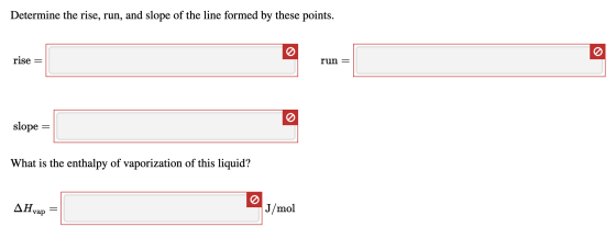Determine the rise, run, and slope of the line formed by these points run= rise slope What is the enthalpy of vaporization of