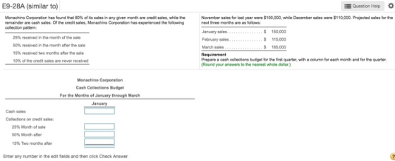 E9-28A (similar to) Question Help November sales for last year were $100,000, while December sales were $110,000. Projected s