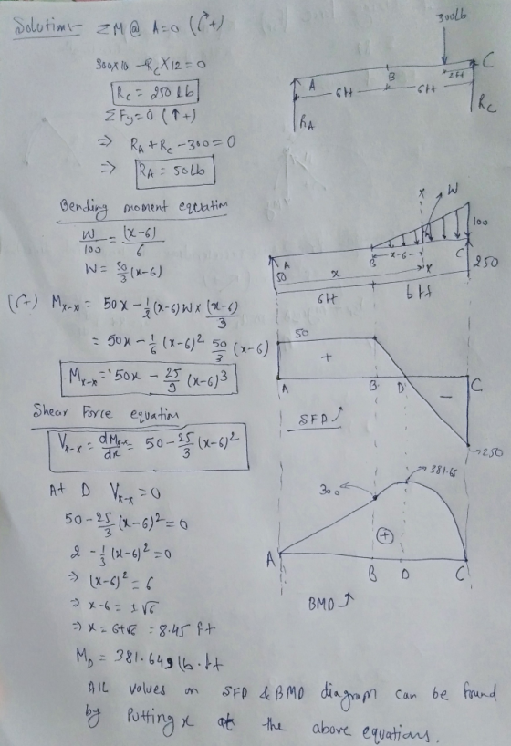 Boolb ZA TA GHA Solutions EM@ 1:0 (Ct) B00X10 PX12=0 RC = 250 16] E Fgs Ó (^+) RATRE-300=0 » TRA = 5016 | Bending moment equa