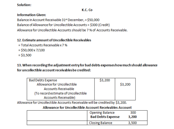 Solution: K.C. Co Information Given: Balance in Account Receivable 31st December, = $50,000 Balance of Allowance for Uncollec