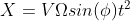 X = V sin(o)t