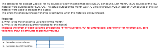 The standards for product V28 call for 7.6 pounds of a raw material that costs $18.00 per pound. Last month, 1,500 pounds of