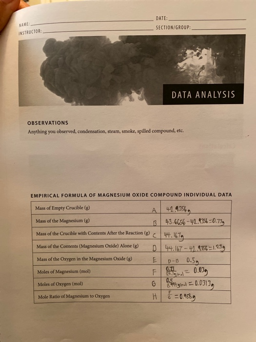 NAME: DATE: SECTION/GROUP: INSTRUCTOR: DATA ANALYSIS OBSERVATIONS Anything you observed, condensation, steam, smoke, spilled