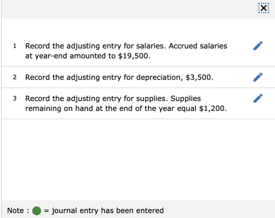 X 1 Record the adjusting entry for salaries. Accrued salaries at year-end amounted to $19,500. 2 Record the adjusting entry f
