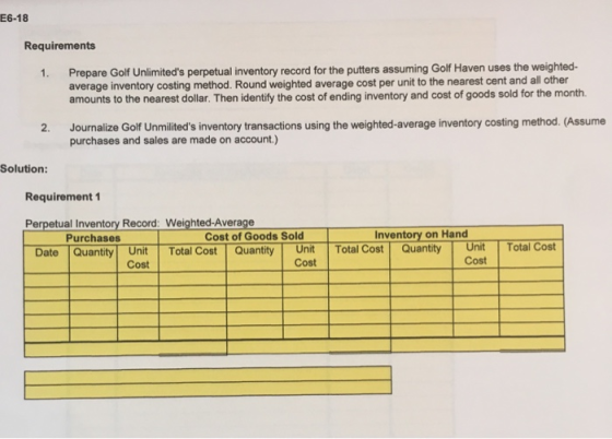 E6-18 Requirements 1. Prepare Golf Unlimiteds perpetual inventory record for the putters assuming Golf Haven uses the weight